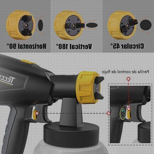 26 Mejores Spta Pistolas De Pinturas Eléctricas Y