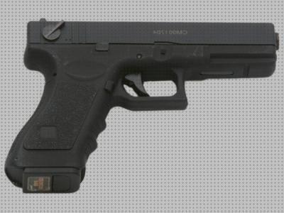Review de airsoft pistola glock18c cyma
