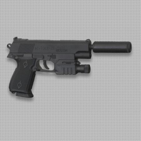 Las mejores marcas de airsoft pistolas silenciador