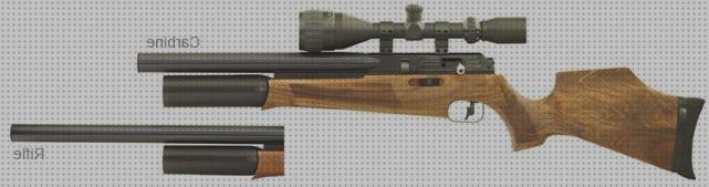 Review de bsa pcp air rifle