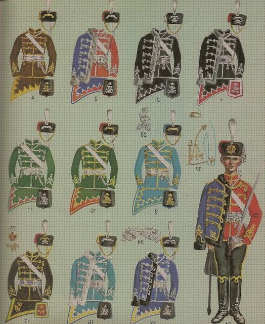 Las mejores marcas de chaqueta prusiana militar