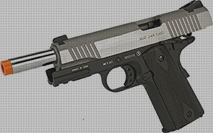 Opiniones de los 34 mejores Colt 45 Co2 Airsoft Pistol