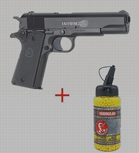 ¿Dónde poder comprar airsoft culata pistola airsoft?