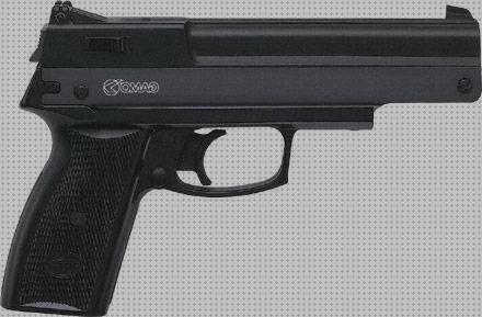 Review de los 57 mejores gamos pistol