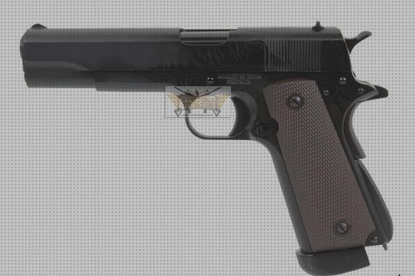 ¿Dónde poder comprar airsoft pistolas kjworks?