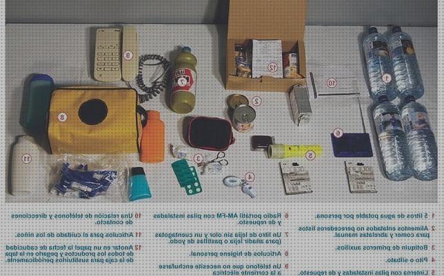 Las 34 Mejores Mochilas Con Kit De Emergencias Y Supervivencias