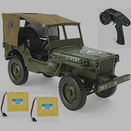 ¿Dónde poder comprar modeltronic vehículo militar?