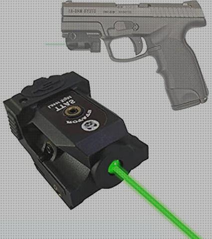 Análisis de los 25 mejores pistol laser