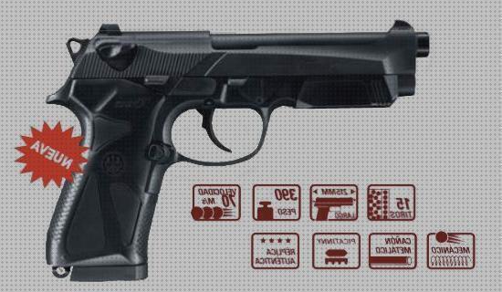 Análisis de las 38 mejores Pistolas Airsoft Beretta 90two Co2