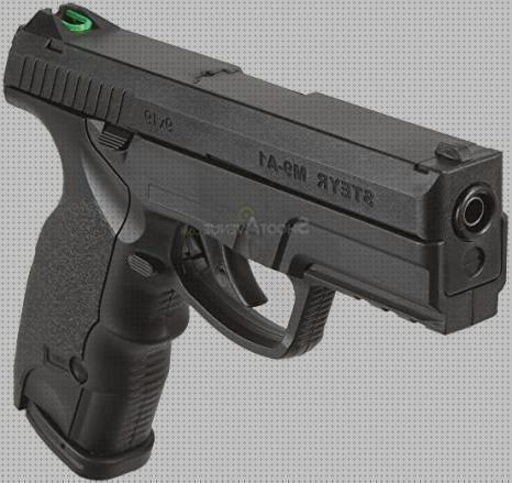 Las mejores luger airsoft pistola airsoft semiautomatica luger