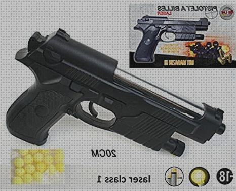 Review de pistola airsoft series elite