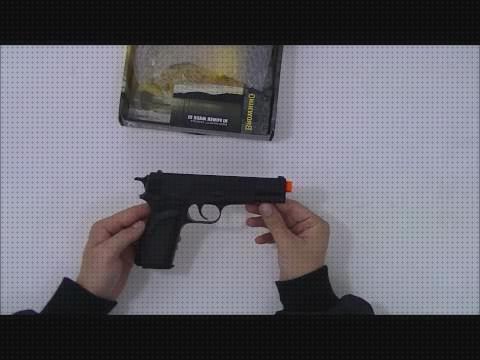 Review de pistola browning 1911 airsoft mola 6mm
