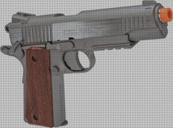 ¿Dónde poder comprar colt airsoft pistola colt m45a1 airsoft?