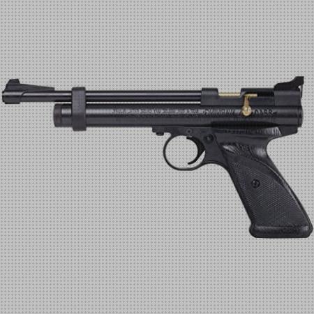 Review de pistola de aire comprimido crosman 2240 5 5