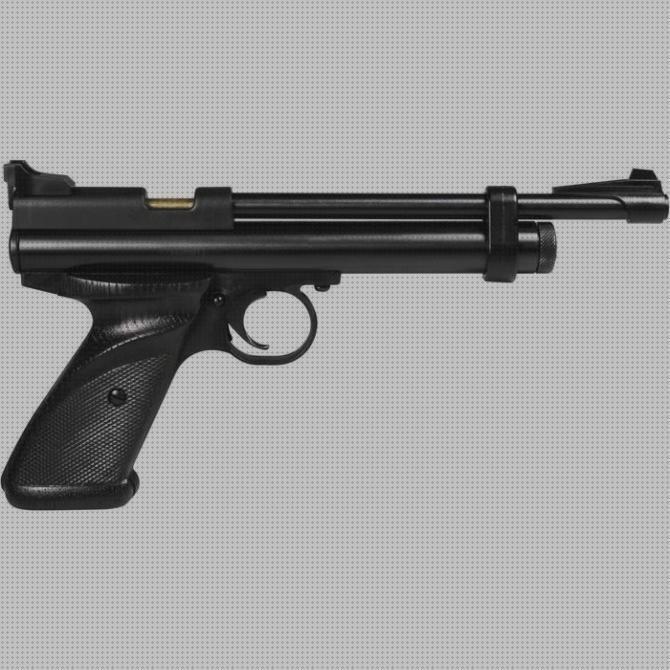 Las 28 Mejores Pistolas De Aires Comprimidos Crosman 2240 5 5