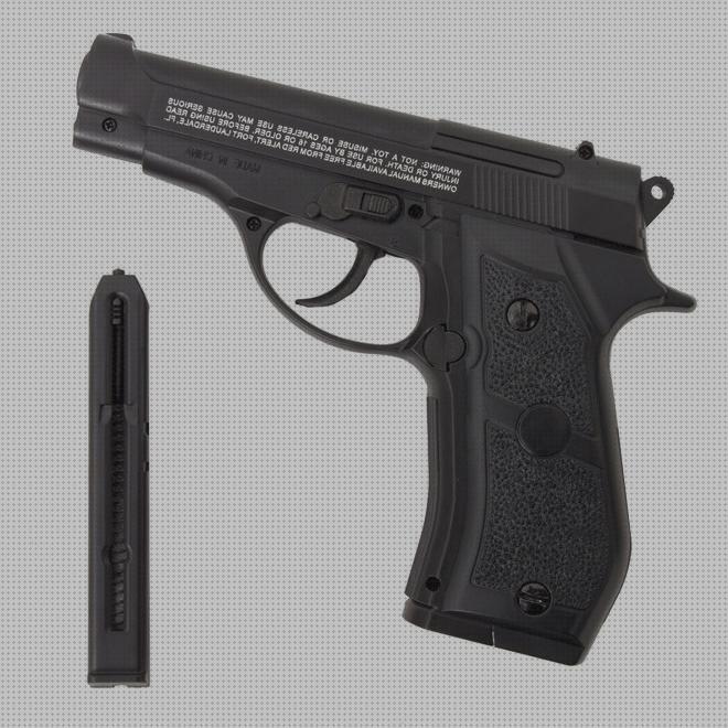 Las mejores compact pistola gamo red alert rd compact pack