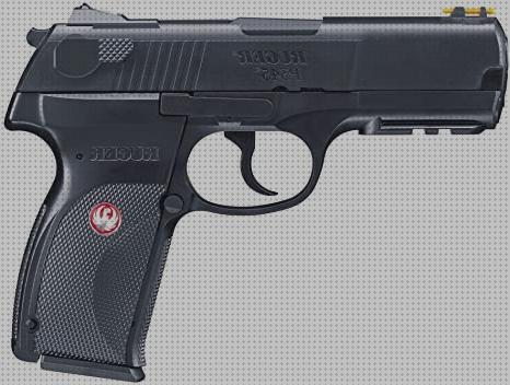 Las mejores marcas de airsoft ruger