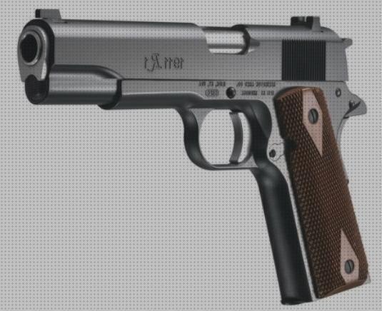 Las mejores marcas de pistolas pistolas calibre 45