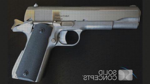 Análisis de las 18 mejores Pistolas Impresoras Laser 3d