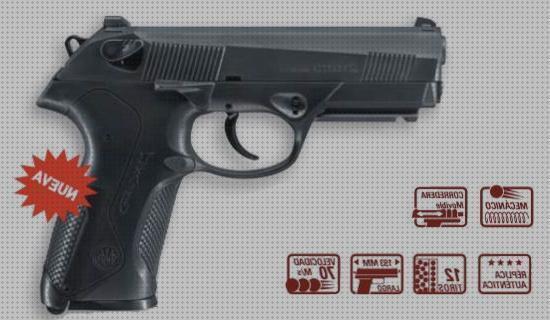 Las mejores airsoft px4