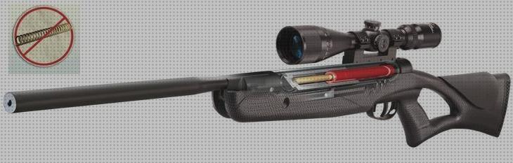 Las mejores crosman rifle de aire comprimido crosman