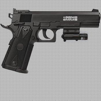 ¿Dónde poder comprar co2 swiss arms 1911 láser pistola de aire comprimido co2?