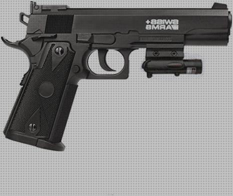 Los 15 Mejores Swiss Arms 1911 Láser Pistolas De Aires Comprimidos Co2