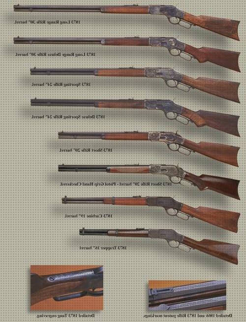 Las mejores rifles winchester
