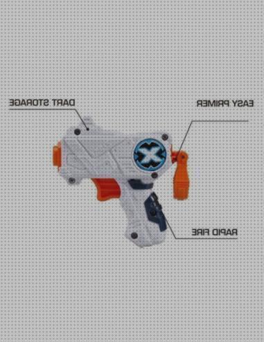 Review de xshot pistolas micro laser